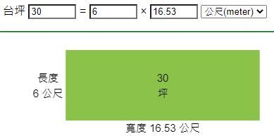 5坪多大公分|台灣坪數面積,反算其長度及寬度 (公分,公尺,台尺,英呎,米)